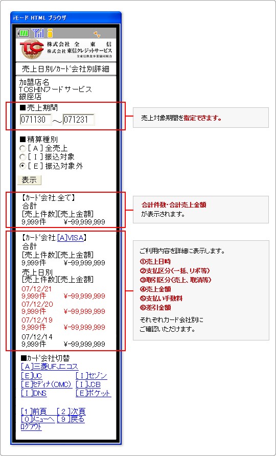 日別売上照会サービスはココがすごい！