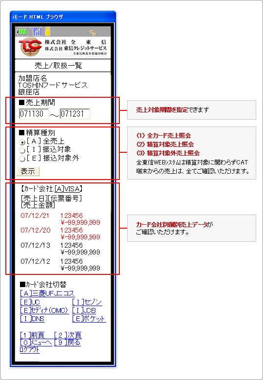 日別売上照会サービスはココがすごい！（詳細）