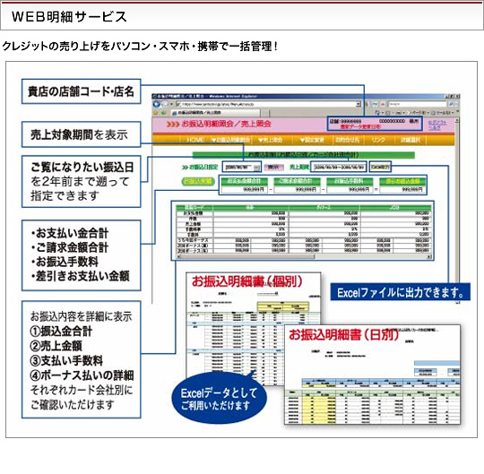 WEB明細サービス