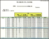 お振込明細書（日別）