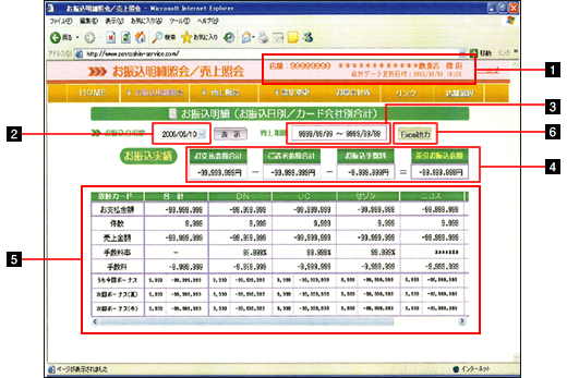 振込金明細サービス画面